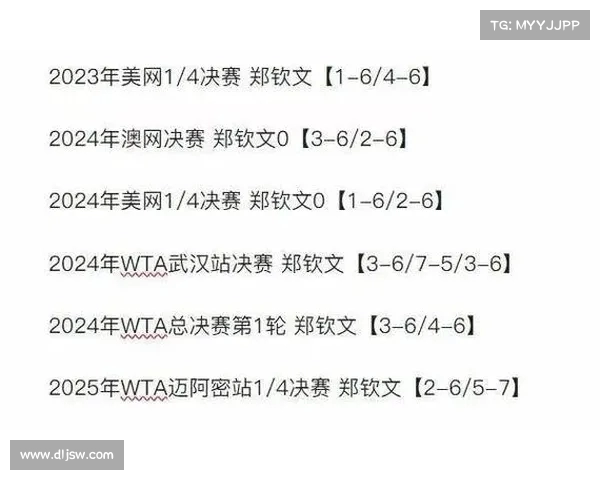 美网直播在线观看CCTV精彩赛事全程跟踪报道高清同步呈现 美网直播在线观看CCTV精彩赛事全程跟踪报道高清同步呈现